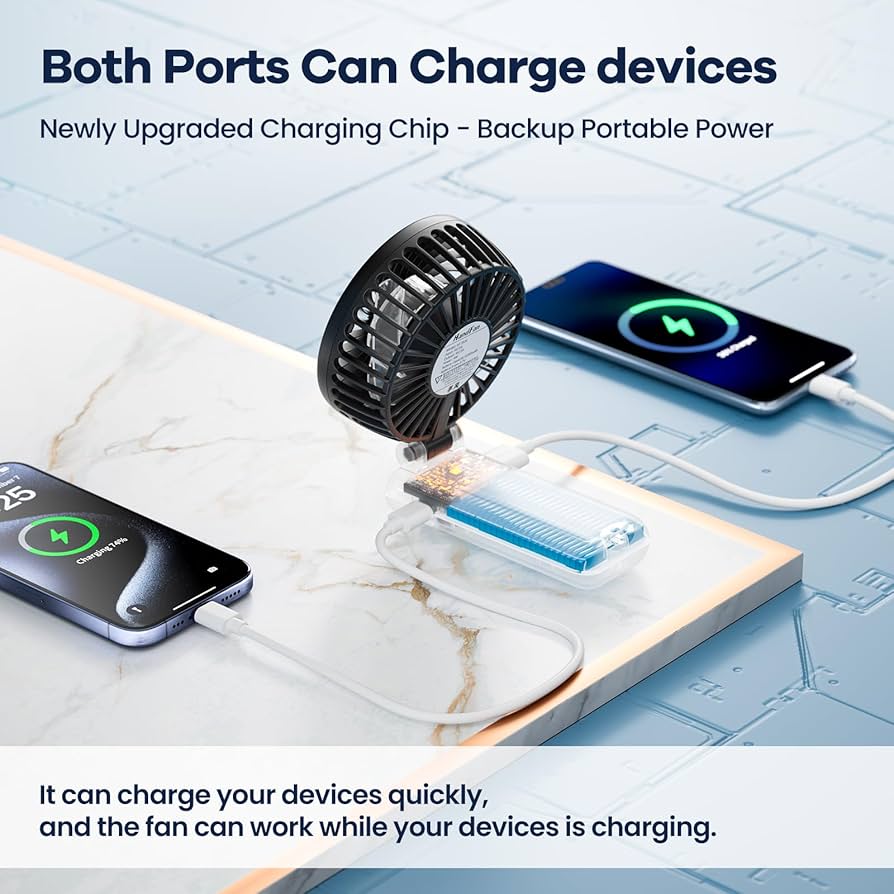 Amazon.com: HandFan 5200mAh Upgraded Handheld Fan, 5 Speeds